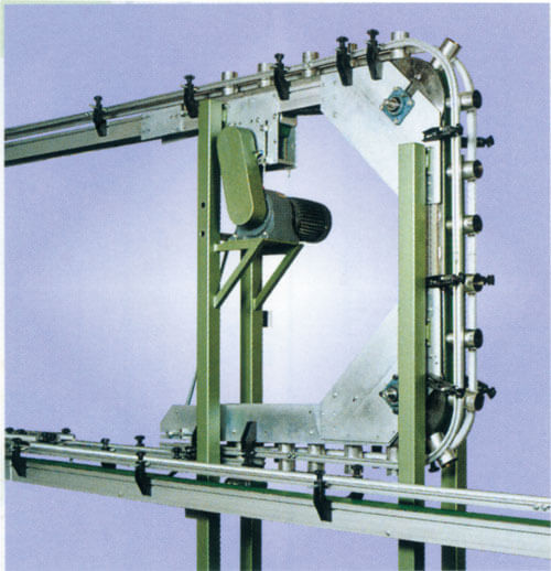 Can Conveyer System